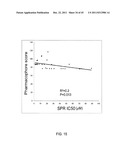 STAT3 INHIBITORS diagram and image