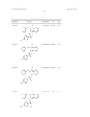 STAT3 INHIBITORS diagram and image