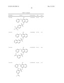 STAT3 INHIBITORS diagram and image