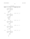 STAT3 INHIBITORS diagram and image