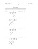 STAT3 INHIBITORS diagram and image