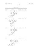 STAT3 INHIBITORS diagram and image