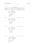 STAT3 INHIBITORS diagram and image