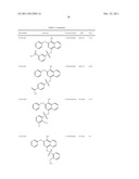 STAT3 INHIBITORS diagram and image