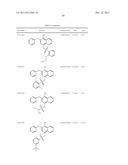 STAT3 INHIBITORS diagram and image