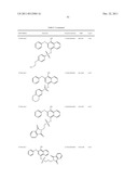 STAT3 INHIBITORS diagram and image