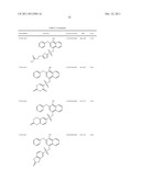 STAT3 INHIBITORS diagram and image