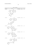 STAT3 INHIBITORS diagram and image