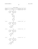 STAT3 INHIBITORS diagram and image