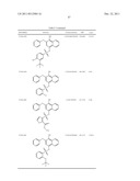 STAT3 INHIBITORS diagram and image