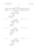 STAT3 INHIBITORS diagram and image