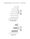 NARINGENIN COMPLEXES AND METHODS OF USE THEREOF diagram and image