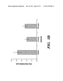 NARINGENIN COMPLEXES AND METHODS OF USE THEREOF diagram and image