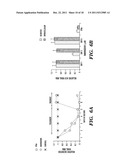 NARINGENIN COMPLEXES AND METHODS OF USE THEREOF diagram and image