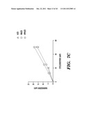 NARINGENIN COMPLEXES AND METHODS OF USE THEREOF diagram and image