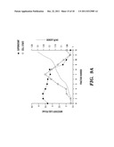 NARINGENIN COMPLEXES AND METHODS OF USE THEREOF diagram and image