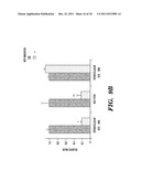 NARINGENIN COMPLEXES AND METHODS OF USE THEREOF diagram and image