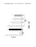 NARINGENIN COMPLEXES AND METHODS OF USE THEREOF diagram and image