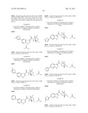 INDOLES, 1H-INDAZOLES, 1,2-BENZISOXAZOLES, AND 1,2-BENZISOTHIAZOLES, AND     PREPARATION AND USES THEREOF diagram and image