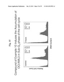 Inhibitors of C-Kit and Uses Thereof diagram and image