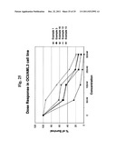 Inhibitors of C-Kit and Uses Thereof diagram and image