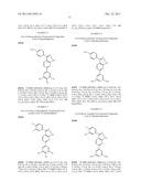 Inhibitors of C-Kit and Uses Thereof diagram and image