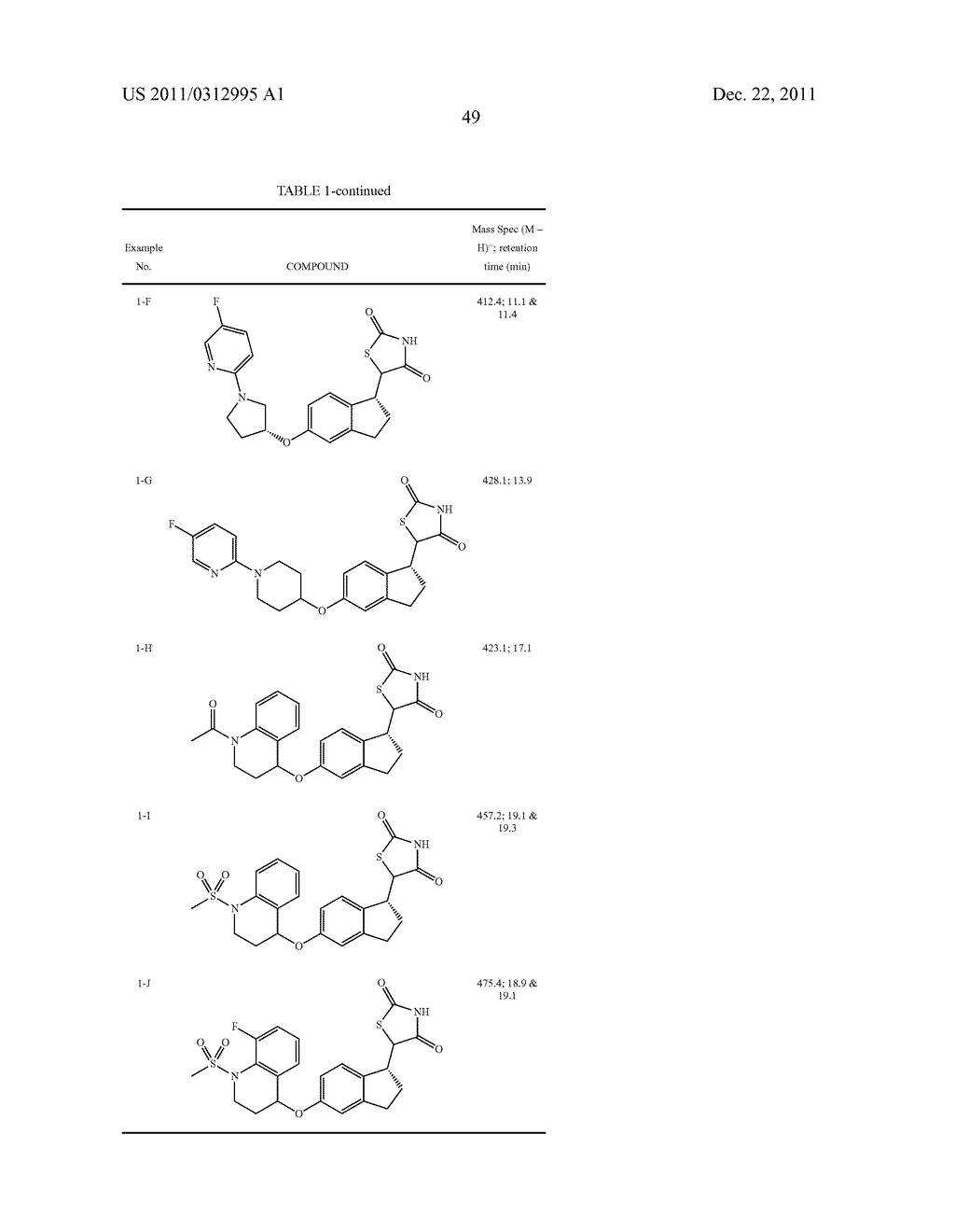 BRIDGED AND FUSED HETEROCYCLIC ANTIDIABETIC COMPOUNDS - diagram, schematic, and image 50