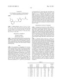 GPR120 RECEPTOR AGONISTS AND USES THEREOF diagram and image