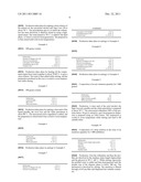 TOPICALLY APPLICABLE PHARMACEUTICAL PREPARATION diagram and image