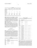 PHARMACEUTICAL COMPOSITION OF LEVAMLODIPINE OR PHARMACEUTICALLY ACCEPTABLE     SALT THEREOF AND .beta. RECEPTOR BLOCKING AGENT, AND USE THEREOF diagram and image