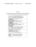 NSAID DOSE UNIT FORMULATIONS WITH H2-RECEPTOR ANTAGONISTS AND METHODS OF     USE diagram and image