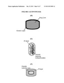 NSAID DOSE UNIT FORMULATIONS WITH H2-RECEPTOR ANTAGONISTS AND METHODS OF     USE diagram and image