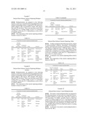 NSAID DOSE UNIT FORMULATIONS WITH H2-RECEPTOR ANTAGONISTS AND METHODS OF     USE diagram and image