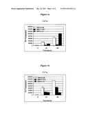 PRODUCTS COMPRISING N-PHENYLPROPENOYL AMINO ACID AMIDES AND USES THEREOF diagram and image