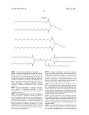 OLIGOMERIC COMPOUNDS AND METHODS diagram and image