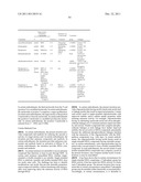 OLIGOMERIC COMPOUNDS AND METHODS diagram and image