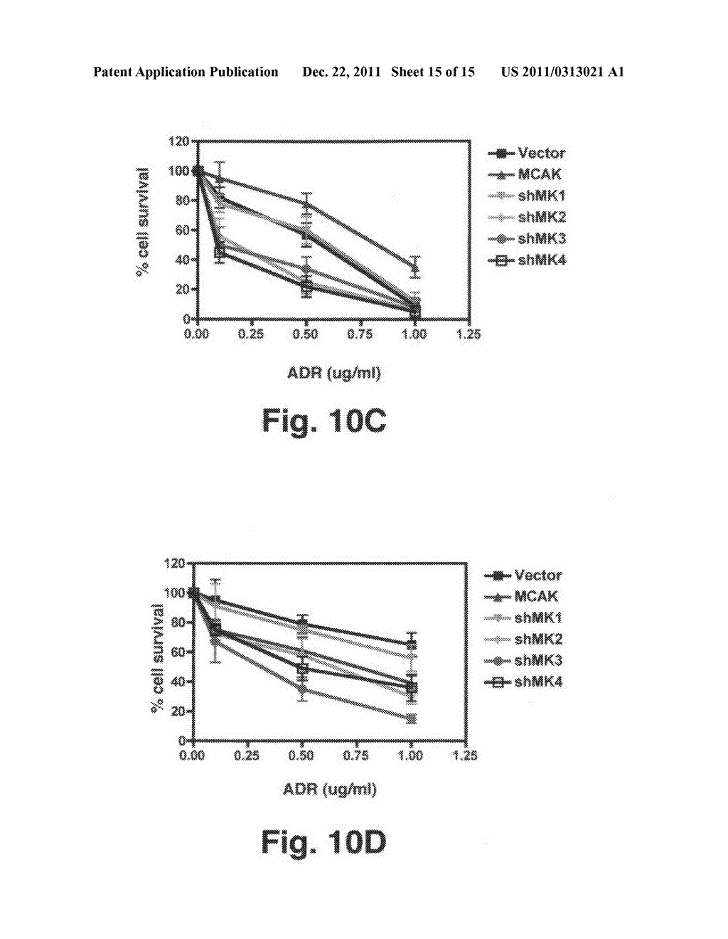 Method to rapidly identify critical p53 target genes that can be utilized     for therapeutic intervention - diagram, schematic, and image 16