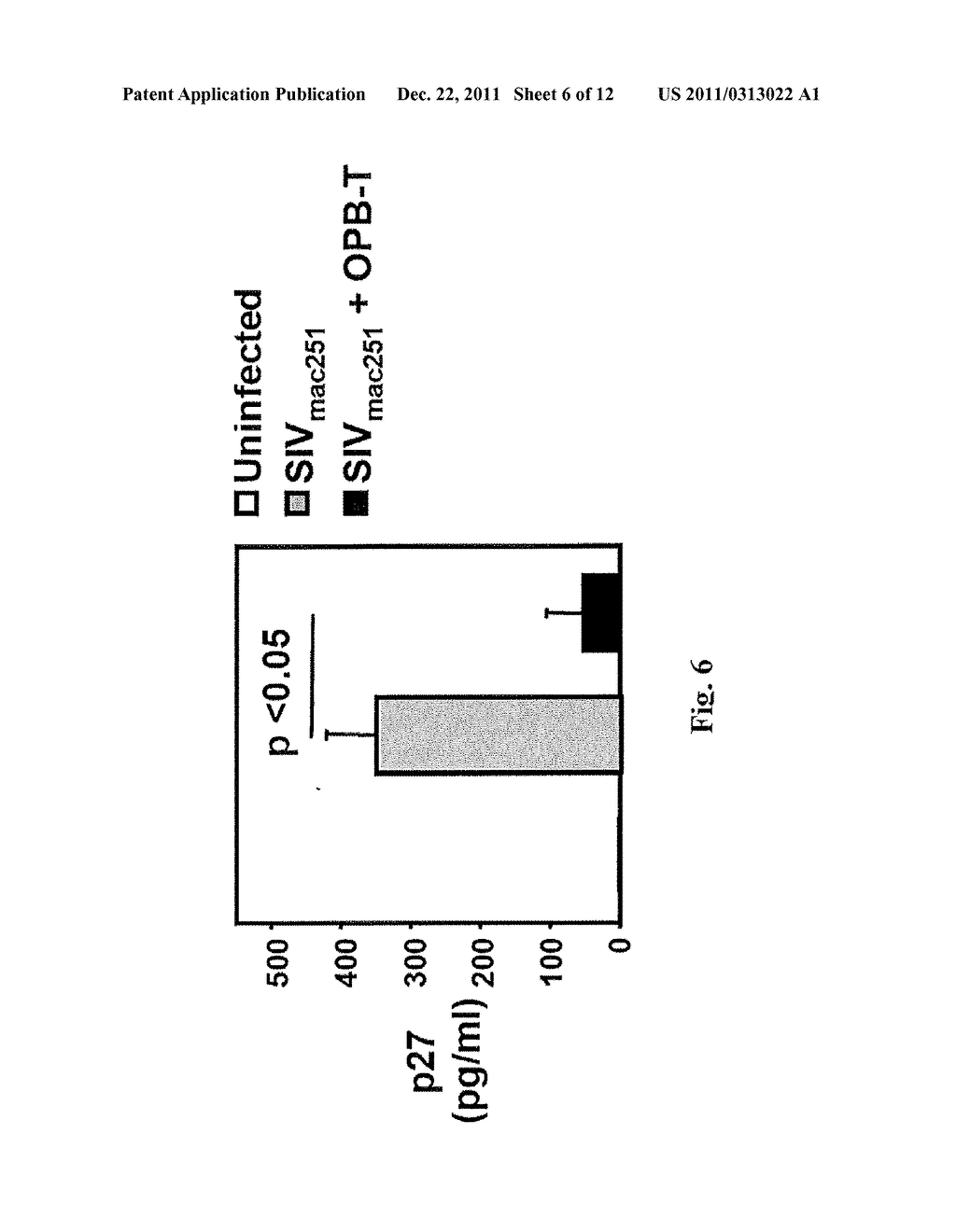 Compositions and Methods for Diminishing Viral Infection and Inflammation     Associated with Viral Infection - diagram, schematic, and image 07