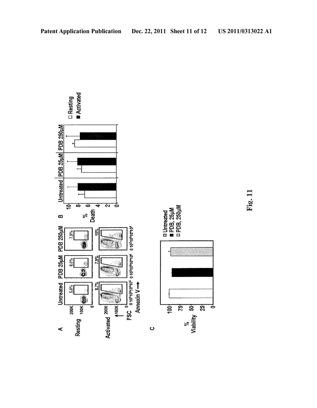 Compositions and Methods for Diminishing Viral Infection and Inflammation     Associated with Viral Infection - diagram, schematic, and image 12