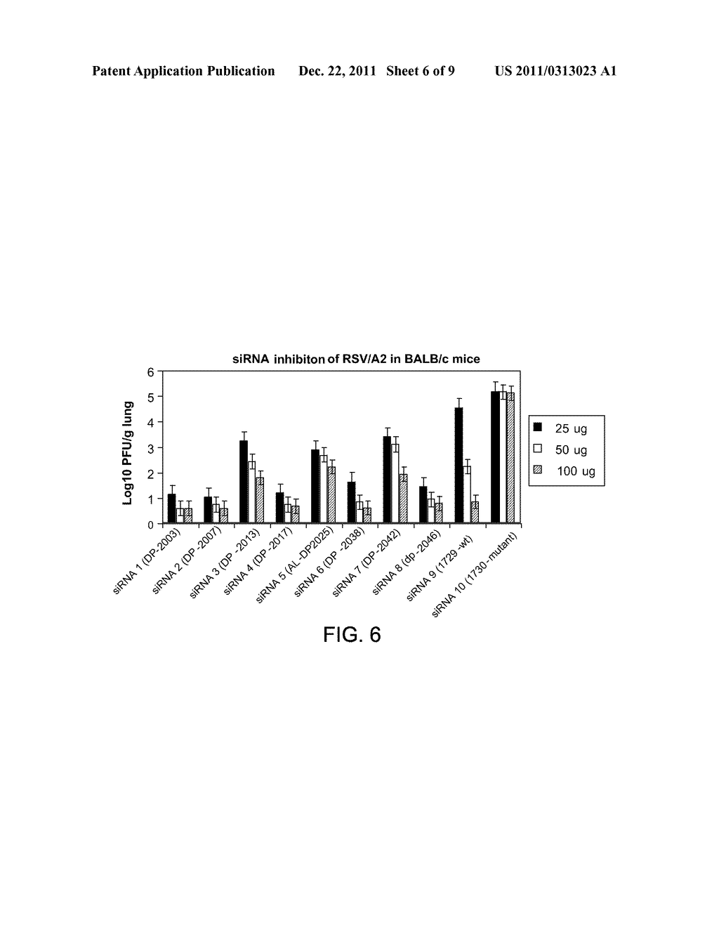 RNAi MODULATION OF RSV AND THERAPEUTIC USES THEREOF - diagram, schematic, and image 07