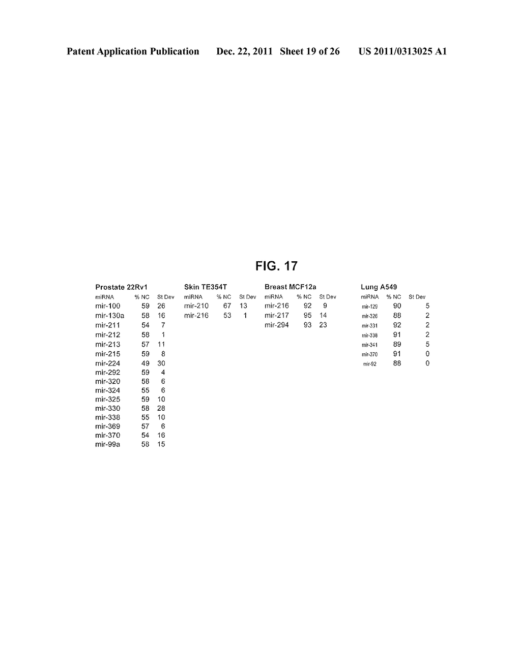 METHODS AND COMPOSITIONS INVOLVING MIRNA AND MIRNA INHIBITOR MOLECULES - diagram, schematic, and image 20