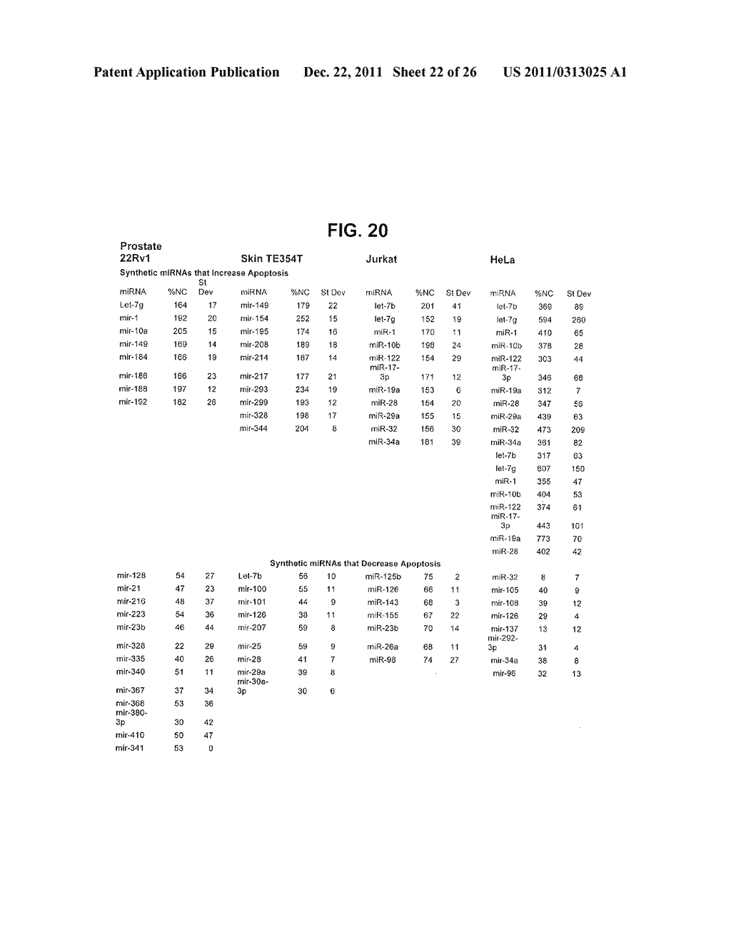 METHODS AND COMPOSITIONS INVOLVING MIRNA AND MIRNA INHIBITOR MOLECULES - diagram, schematic, and image 23