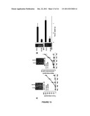 SUPPRESSOR OF AP-1 diagram and image