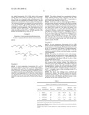 ORGANIC NUTRIENT SALTS, METHODS OF PREPARATION AND USES diagram and image