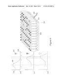 METHOD AND APPARATUS FOR LIMITING GROWTH OF EYE LENGTH diagram and image