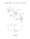 METHOD AND APPARATUS FOR LIMITING GROWTH OF EYE LENGTH diagram and image