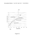 METHOD AND APPARATUS FOR LIMITING GROWTH OF EYE LENGTH diagram and image