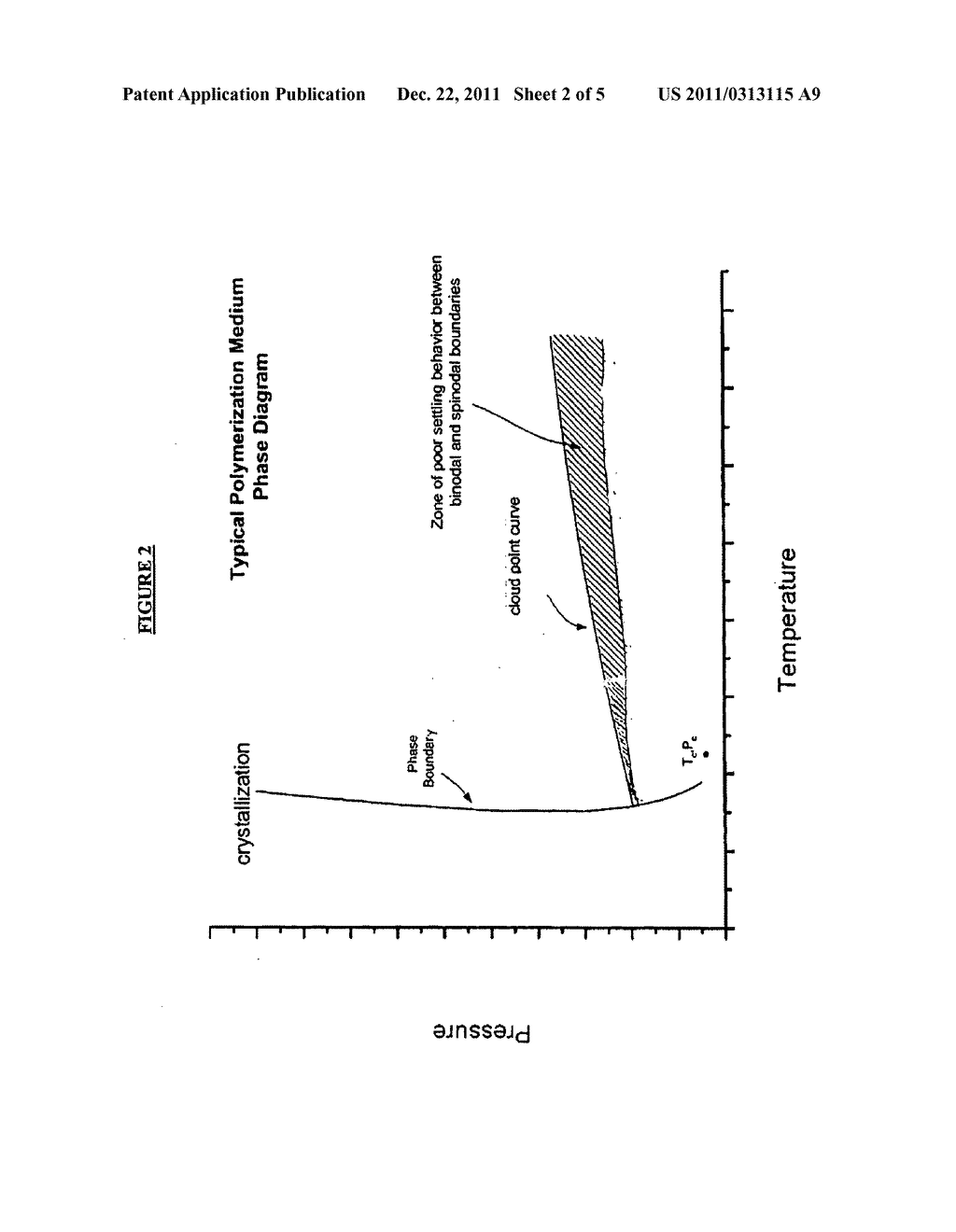 PHASE SEPARATOR AND MONOMER RECYCLE FOR SUPERCRITICAL POLYMERIZATION     PROCESS - diagram, schematic, and image 03