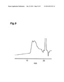 BORAZINE-BASED RESIN, PROCESS FOR ITS PRODUCTION, BORAZINE-BASED RESIN     COMPOSITION, INSULATING FILM AND METHOD FOR ITS FORMATION diagram and image