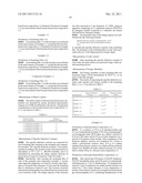 BORAZINE-BASED RESIN, PROCESS FOR ITS PRODUCTION, BORAZINE-BASED RESIN     COMPOSITION, INSULATING FILM AND METHOD FOR ITS FORMATION diagram and image